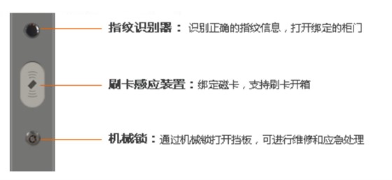 QQ截图20190114145621