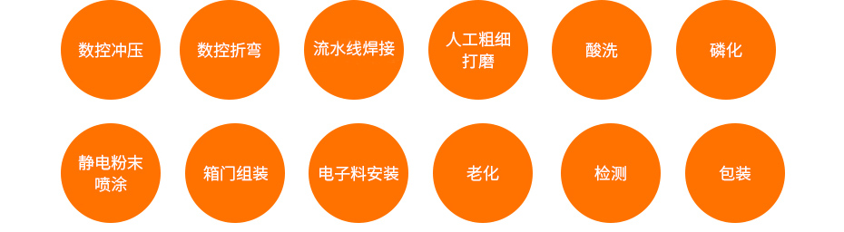 振耀储物柜制作工艺