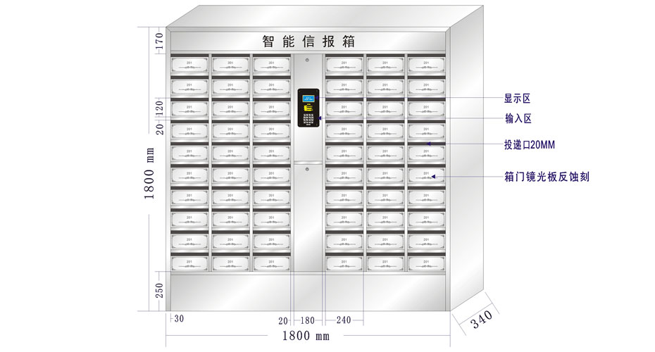 信报箱
